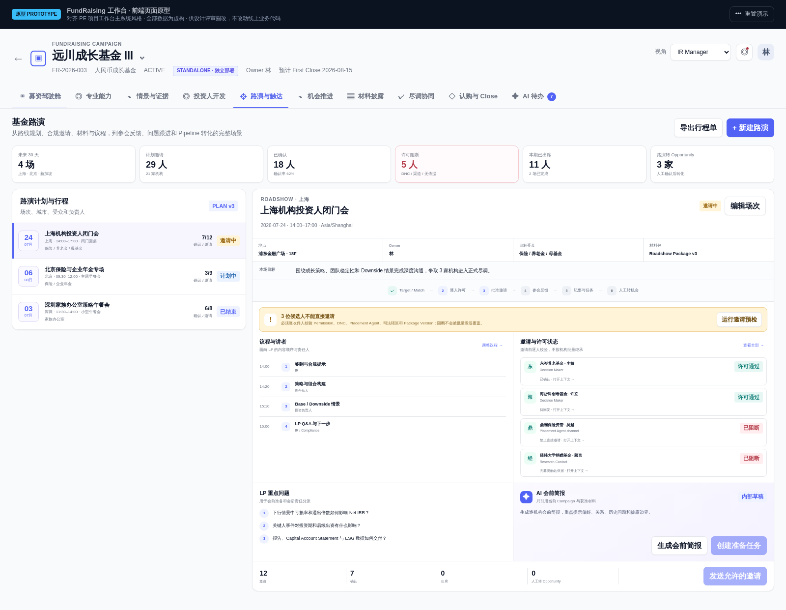 Altivips roadshow workspace preview